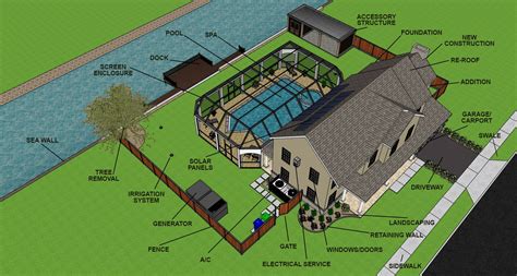 hallandale beach florida building permits.